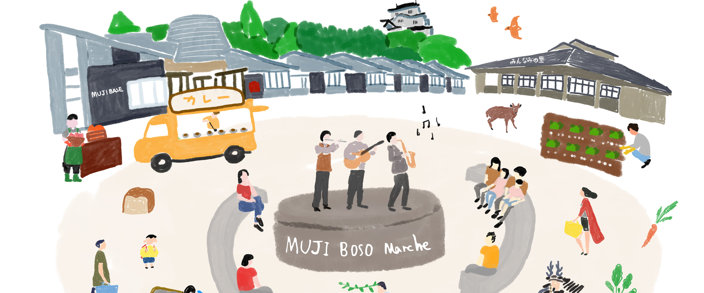 MUJI BOSO Marche ヒーロー画像