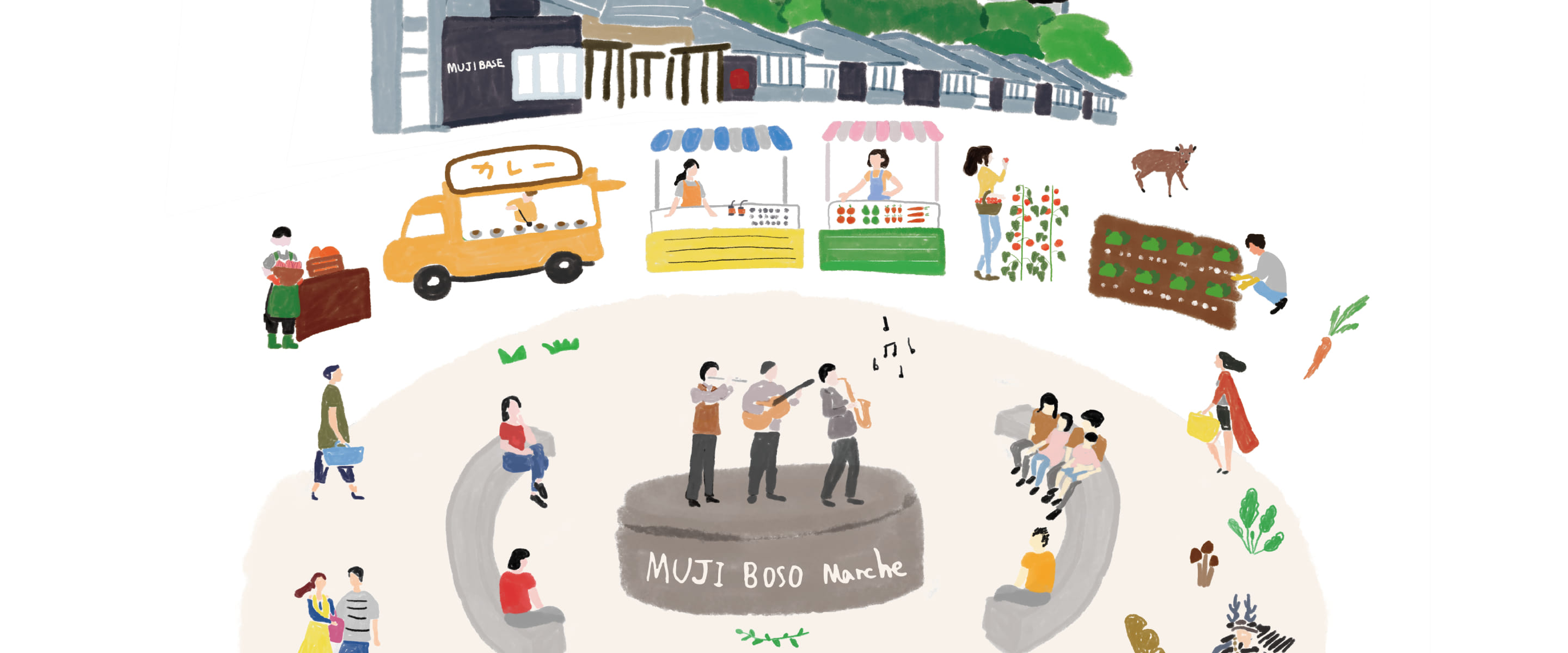 MUJI BOSO Marche 2026 ヒーロー画像